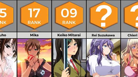 hential anime
